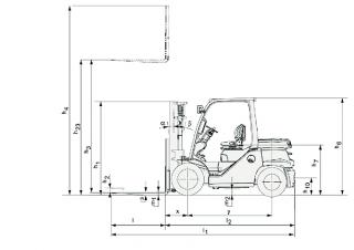 Toyota 40-8 FD 40N  Rozměry a Velikost