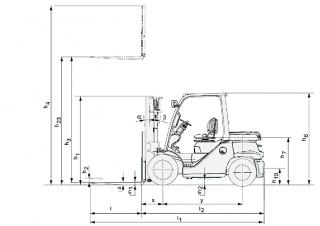 Toyota 40-8 FD 70N  Rozměry a Velikost