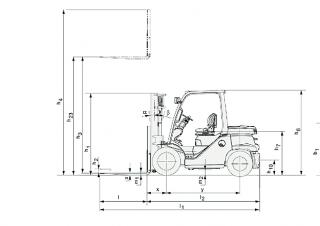 Toyota 40-8 FD 80N  Rozměry a Velikost