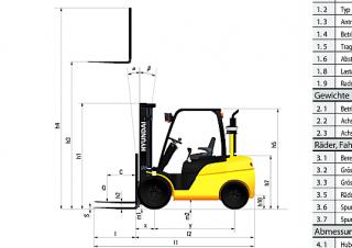 Hyundai 45 D 9 A Rozměry a Velikost