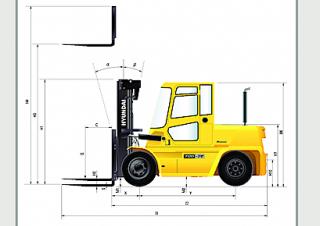 Hyundai 50 D 7 E Rozměry a Velikost