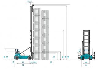 Konecranes SMV 52 G 5 S Rozměry a Velikost