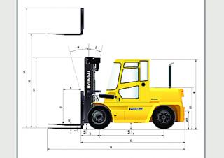Hyundai 60 D 7 E Rozměry a Velikost