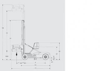 Linde C 360/3 Rozměry a Velikost