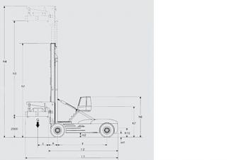 Linde C 360/5 Rozměry a Velikost