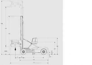Linde C 400/3 Rozměry a Velikost