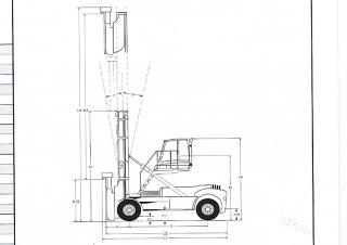 Linde C 80/6 Rozměry a Velikost