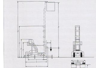 Linde C 80/7 Rozměry a Velikost