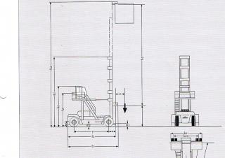 Linde C 80/8 Rozměry a Velikost