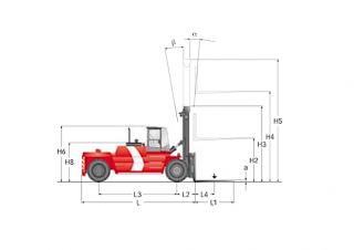 Kalmar DCD200-12 Rozměry a Velikost