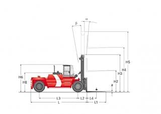 Kalmar DCD240-6LB Rozměry a Velikost