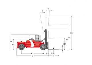 Kalmar DCD240-9LB Rozměry a Velikost