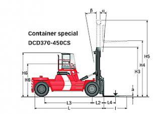 Kalmar DCD370-12CS Rozměry a Velikost