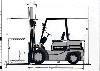 Caterpillar DP 30 Rozměry a Velikost