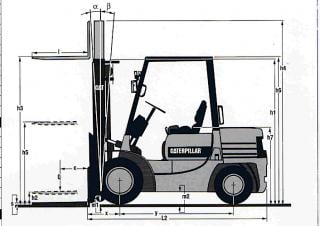 Caterpillar DP 35 Rozměry a Velikost