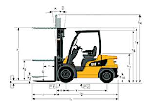 Caterpillar DP30N Rozměry a Velikost