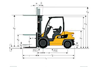Caterpillar DP35N Rozměry a Velikost