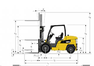Caterpillar DP45N Rozměry a Velikost