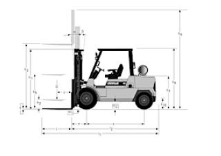 Caterpillar DP50K Rozměry a Velikost