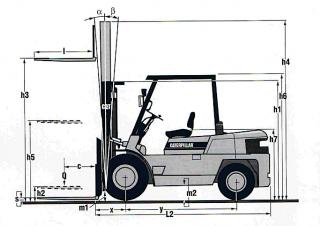 Caterpillar DPL 40 Rozměry a Velikost