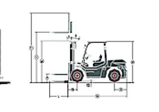 Maximal FD 100 T-MWF3 Rozměry a Velikost