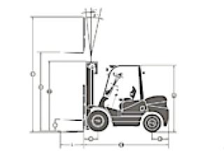 Maximal FD 18 T-M2WB3 Rozměry a Velikost