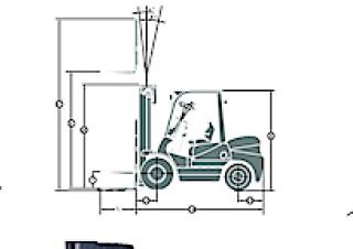 Maximal FD 20 T-M2GF3 Rozměry a Velikost