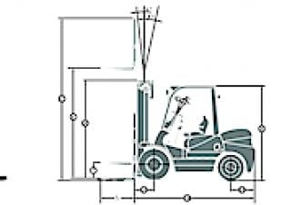 Maximal FD 20 T-M2WB3 Rozměry a Velikost