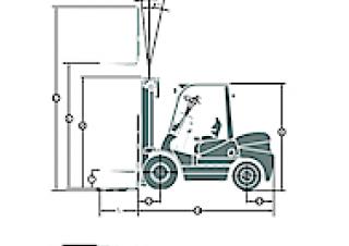 Maximal FD 20 T-M2WC3 Rozměry a Velikost