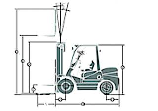 Maximal FD 25 T-M2GB3 Rozměry a Velikost