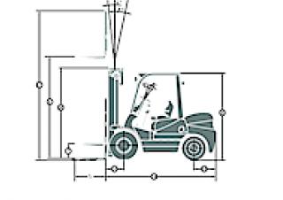 Maximal FD 25 T-M2WC3 Rozměry a Velikost