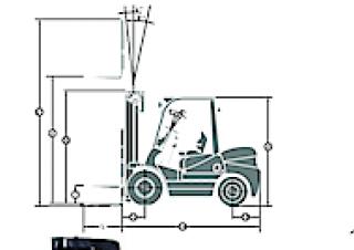Maximal FD 30 T-M2WE3 Rozměry a Velikost