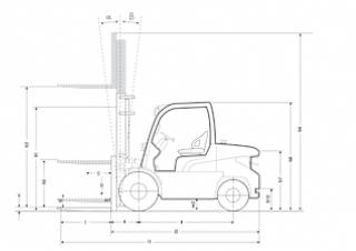 Mitsubishi FD 40 N Rozměry a Velikost