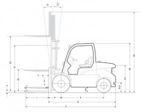 Mitsubishi FD 45 N Rozměry a Velikost