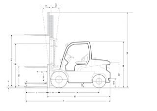 Mitsubishi FD 55 N Rozměry a Velikost