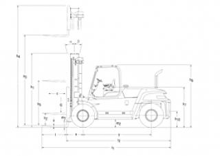 Mitsubishi FD120N Rozměry a Velikost