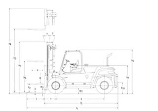 Mitsubishi FD135N Rozměry a Velikost