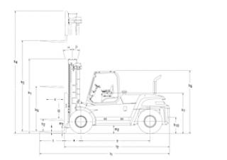 Mitsubishi FD150AN Rozměry a Velikost