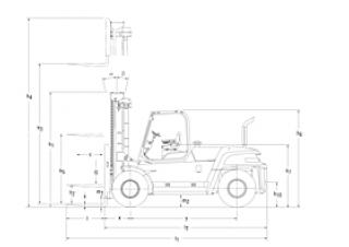 Mitsubishi FD160AN Rozměry a Velikost