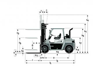 Mitsubishi FD70N Rozměry a Velikost