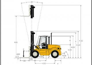 Yale GDP 120 DB Rozměry a Velikost