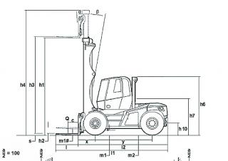 Linde H 100 Rozměry a Velikost