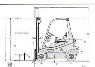 Linde H 12 D Rozměry a Velikost