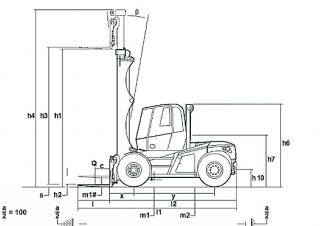Linde H 120 Rozměry a Velikost