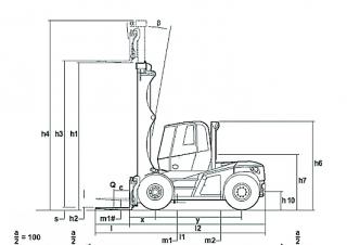 Linde H 120/1200 D Rozměry a Velikost