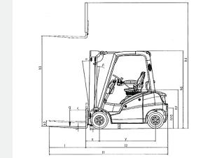 Linde H16D Rozměry a Velikost