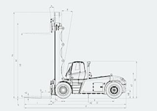 Linde H 300/1200 D Rozměry a Velikost