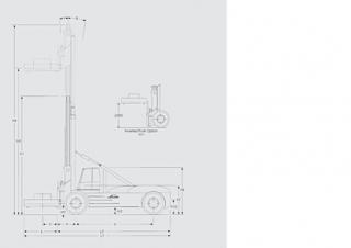 Linde H 420 Rozměry a Velikost