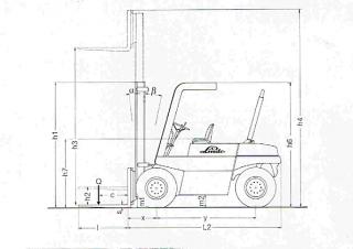 Linde H 70 D Rozměry a Velikost