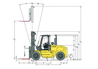 Hyster H10.00XM 6 Rozměry a Velikost